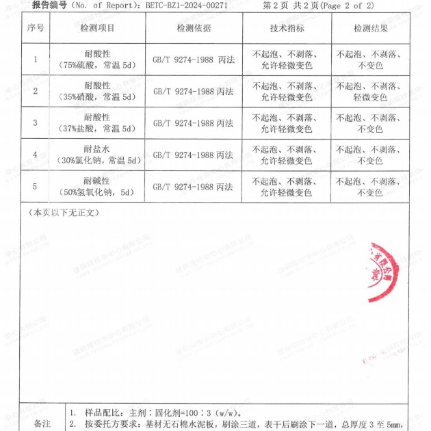 无为重防腐地坪,无为超强耐腐蚀涂料产品图4
